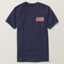 Suche nach länder herren polo shirts Flagge