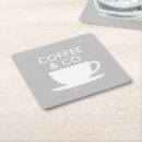 Suche nach café untersetzer Barista