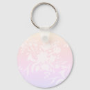 Recherche de pastels porteclés Esthétique