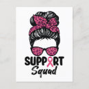 Recherche de mois de cancer du sein cartes postales Sensibilisation