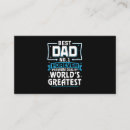 Recherche de mondes cartes visite Pour lui