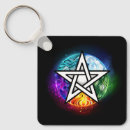 Suche nach pentagram schlüsselanhänger Wiccan