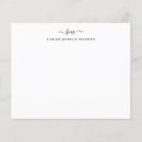 Recherche de surface Monogramme