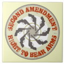 Suche nach änderung fliesen Zweiter änderungsantrag