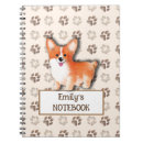 Suche nach corgi baby kinder Korgi