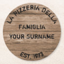 Suche nach pizza party untersetzer Pizzeria