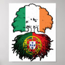 Recherche de portuguese posters Portugal