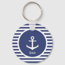 Recherche de navires porteclés Pour lui