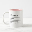 Recherche de definition tasses Typographie