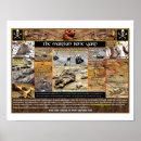 Recherche de squelettes animaux posters Pour tous