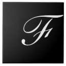 Recherche de monogram carreaux Initiales