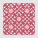 Recherche de motif papier peint magnets Arrière plan