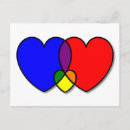 Recherche de encadrer cartes postales Amour