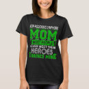 Suche nach nicht hodgkins lymphom tshirts Non hodgkin lymphom bewusstsein