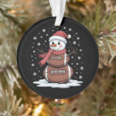 Suche nach sporen ornamente Weihnachten