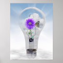 Recherche de ampoules posters Ciel