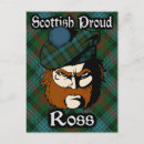 Suche nach schottische tartans postkarten Schottland