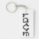 Recherche de double porteclés Pour lui