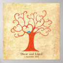 Recherche de arbre d empreinte digitale Pour eux