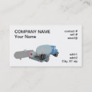 Recherche de réservoir cartes visite Camion
