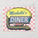 Recherche de restaurant decor cartes postales Pour tous