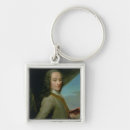 Recherche de voltaire porteclés Marie