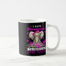 Recherche de fibromyalgie tasses Douleur