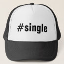 Recherche de symbolique casquettes Drôle