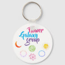 Suche nach galaxy schlüsselanhänger Modern