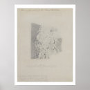 Recherche de dessin scientifique posters Inventions