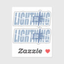 Suche nach kampfflugzeuge aufkleber Kampfflugzeug flugzeug