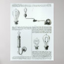Recherche de élém élect posters Puissance