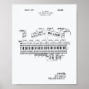 Recherche de clavier art Piano