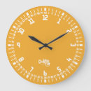 Recherche de relojes horloges Pared