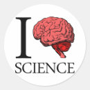 Suche nach sci aufkleber Wissenschaft