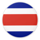 Recherche de tiroir boutons et poignées de porte Pour eux