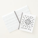Recherche de crochet carnets Embarcation