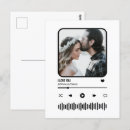 Recherche de amie cartes postales Couple