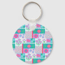 Recherche de motif patchwork porteclés Fleurs