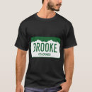 Recherche de découverte vêtements 4x4