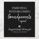 Recherche de tante et oncle invitations Grossesse