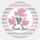 Recherche de motif vintage de autocollants Minimaliste