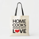 Recherche de faites cuire au four sacs Boulangers