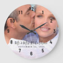 Suche nach dj wanduhren Foto