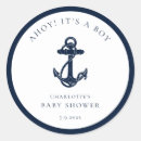 Suche nach anchor aufkleber Marineblau