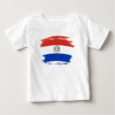 Recherche de le paraguay Blanc