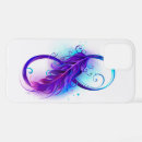 Recherche de plumes iphone coques Violet