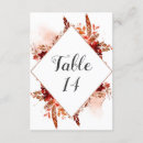 Suche nach blume tischkarten Für sie/ihn