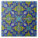 Recherche de tabouret carreaux Motif