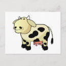 Recherche de vache laitière cartes postales Animaux